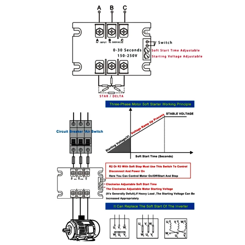 Einphasenmotor Softstarter Softstartmodul Zweiphasenmotor Soft SSR-20WA-R1 1KW 2KW 4KW 6KW 8KW SSR-150WA-R2 – Detail 7