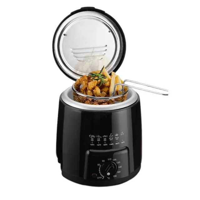 Store Home Products Sale Items Top Selling Feedback