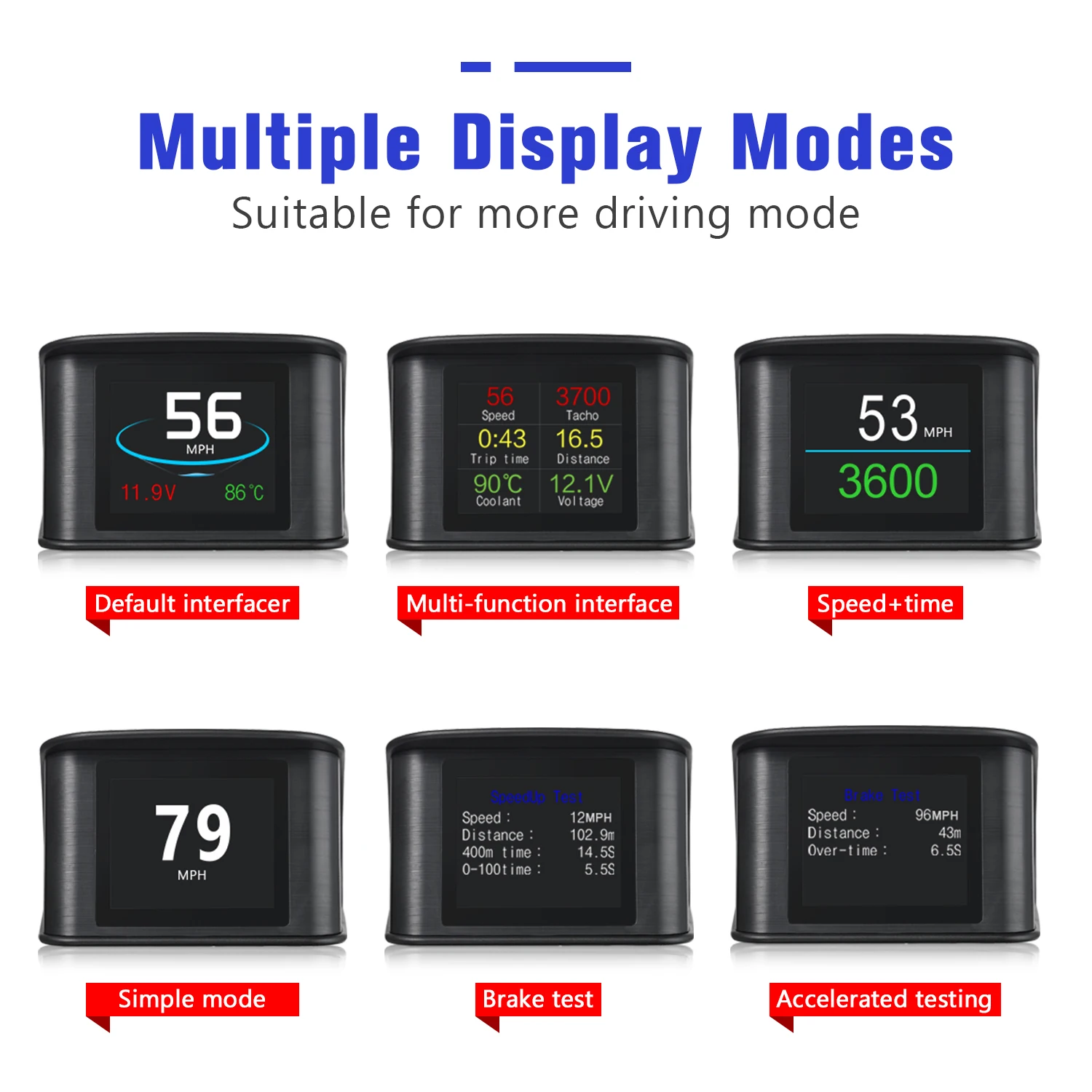 Smart Digital Head Up Display para carro, ferramenta de diagnóstico do carro, velocímetro, temperatura, RPM, quilometragem, medidor, Hud OBDII, com segurança