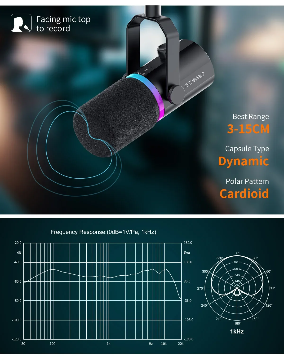 PM1 Dynamic Microphone for Podcasting Recording Gaming Live Streaming XLR/USB Dy
