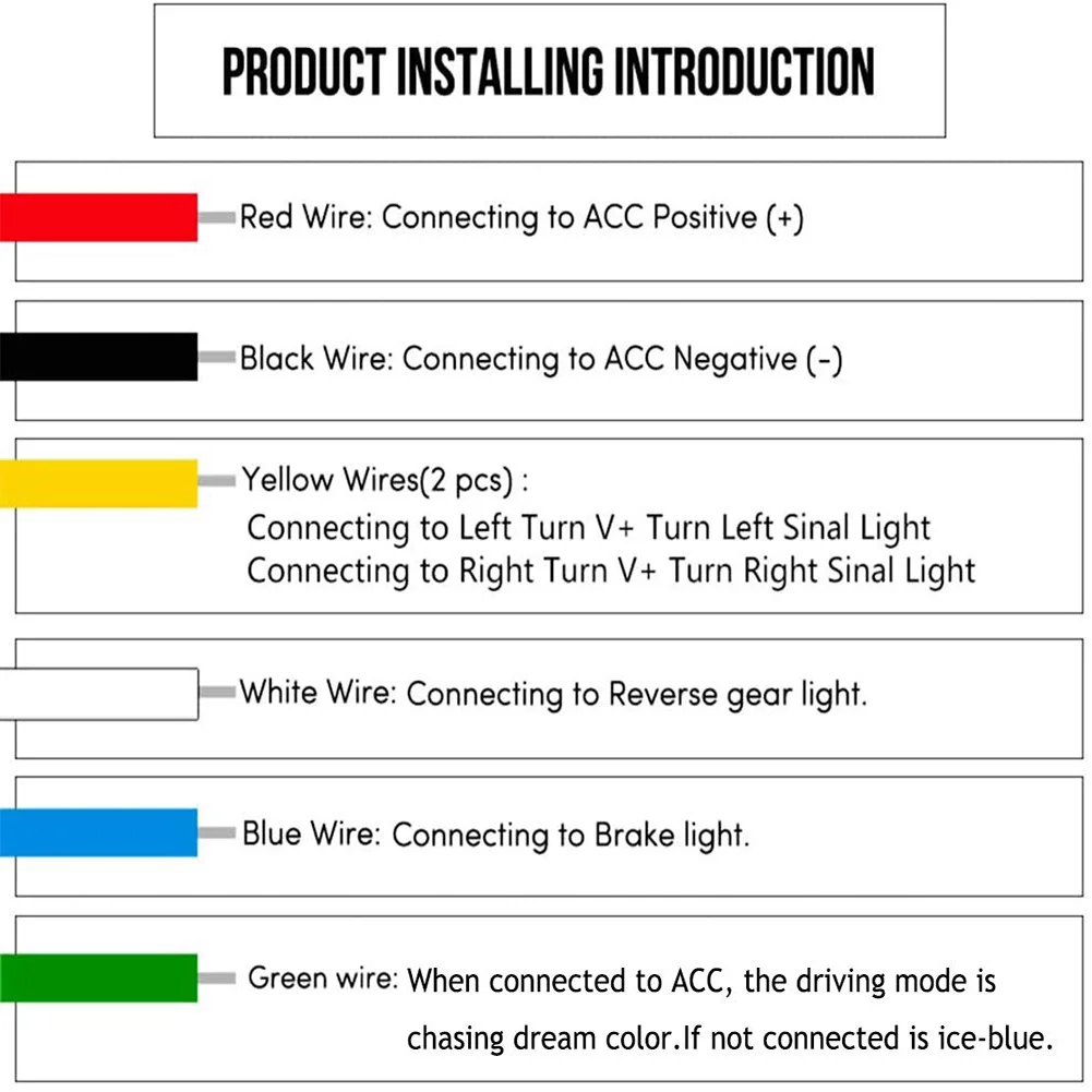 1 stücke Auto Hinten Stamm Lichter Streifen LED Dekorative Lampen Rücklicht Warnleuchten Dynamische Streamer Für Bremse Blinker Lampen – Detail 3