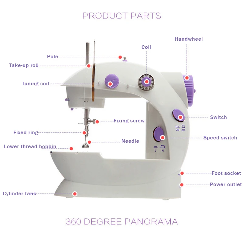 Ʋ ̴ ޴  ߰  ǲ  ƮƮ  ڵ ̺ 2  ŰƮ,  DIY Ƿ
