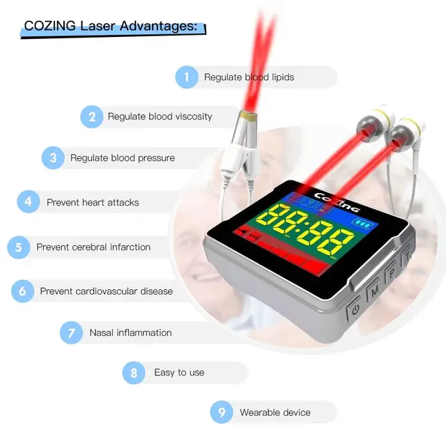 A portable high-intensity laser therapy device for rhinitis treatment utilizing GaAlAs red light.