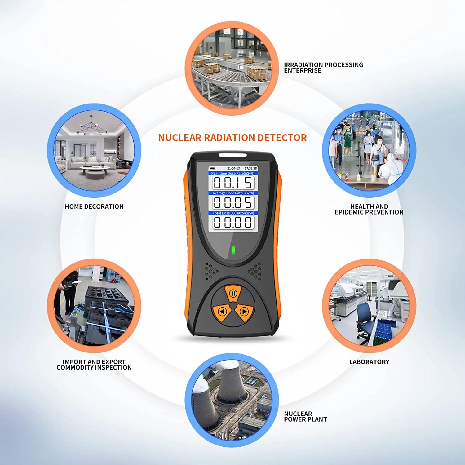 Kavolet NR-850 Handheld Nuclear Radiation Detector, Portabler Geiger  Counter Radiation Detector, Household Radioactive Tester Geiger Counter, Sound  Vi 制服、作業服