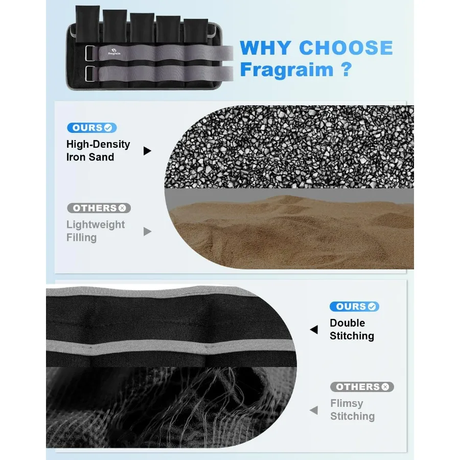 Grey Adjustable Ankle Weights 10 lbs each( 20 lbs pair) with Removable Weight for Jogging, Gymnastics, Aerobics, Physical Therap