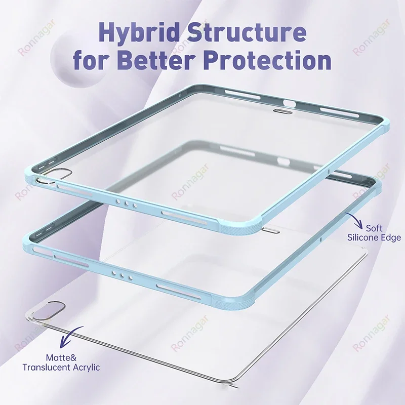 Capa Rígida para Tablet pc Capa para Redmi Pad se 11 2023 Xiaomi Pad 6pro Pro 11 Bottoms - Imagem 5