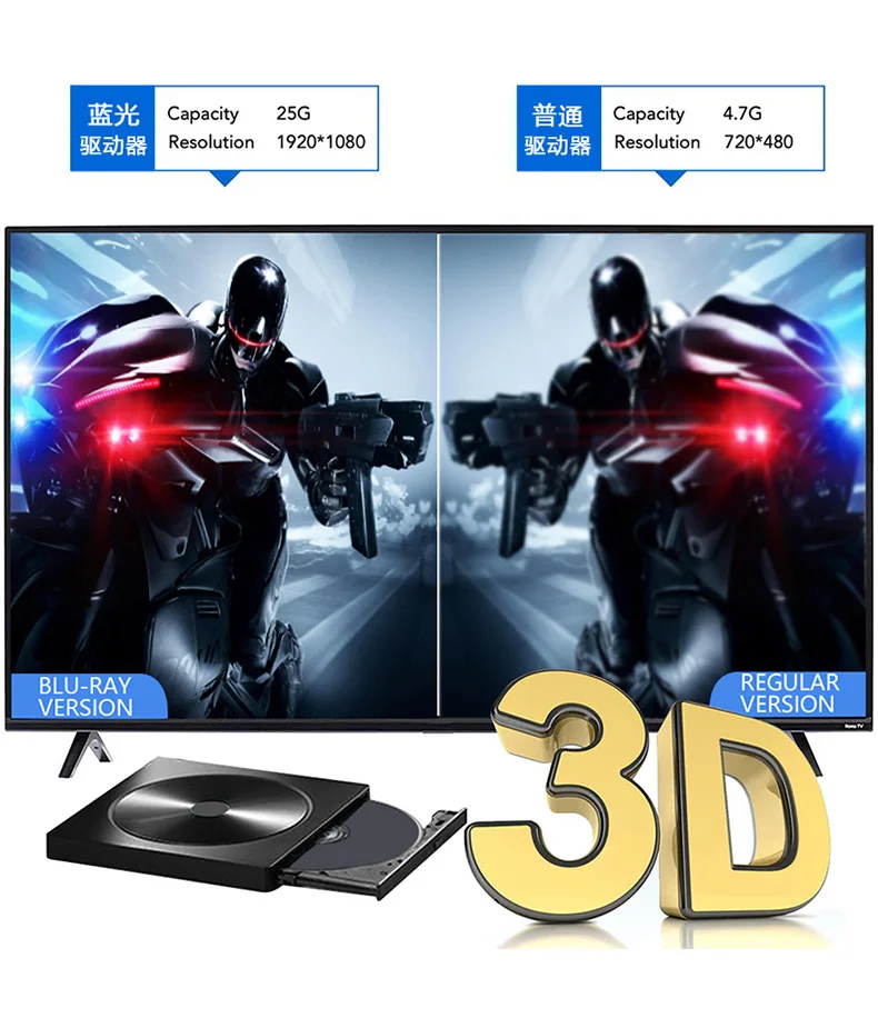 Slim External Optical Drive 4K Blu-Ray Burner USB3.0 DVD Players 3D Blu-Ray Writer Reader CD/DVD Burner