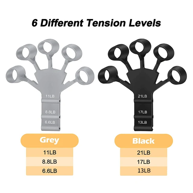 2/1Pcs 6 Ellenálló Szintű Ujjerősítő Ujjmozgók És Kézerősítő Helyreállítási Fizikai Berendezések - Image 4