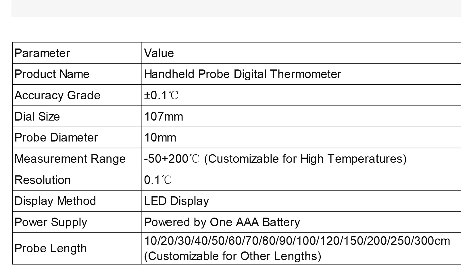 Handheld Digital Thermometer with Pointed Stainless Steel Probe –50 to 200℃ for