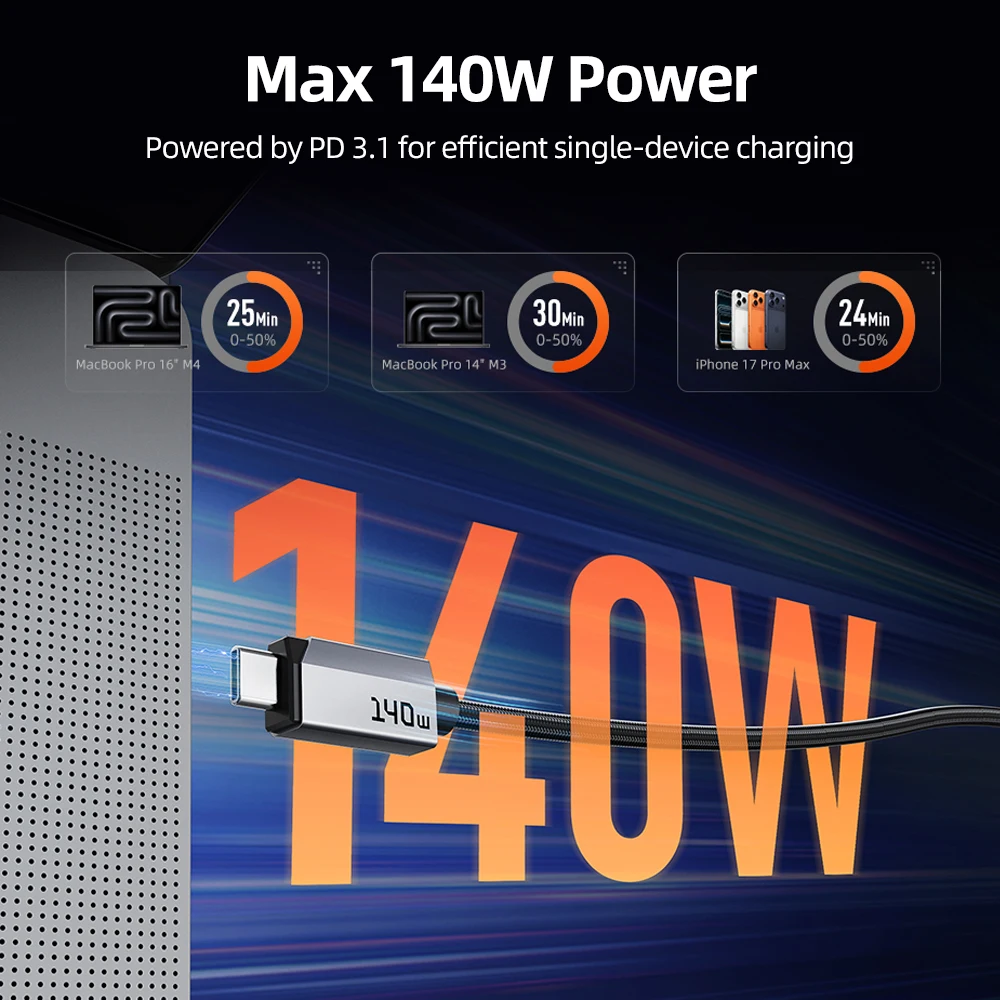 CABLETIME Dual Output USB C Cable - 140W Fast Charging & 480Mbps High-Speed Data Transmission