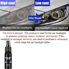 Universal maintenance fluid for car headlights, heat-resistant, long-lasting protective maintenance, repair agent update,new 6