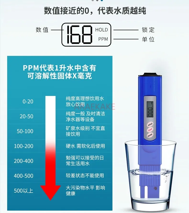 Water quality testing pen TDS, high-precision drinking water multifunctional water purifier, household tap testing instrum