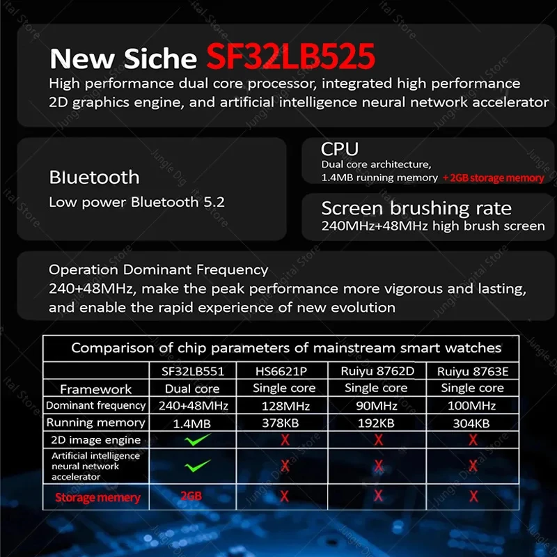 HK9 Pro Max + Gen4 AMOLED 스마트 워치 남녀공용 NFC 나침반 ChatGPT 사진 앨범 스마트워치 시리즈 9 심박수 스포츠 워치 2024