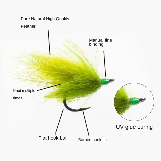 녹색 잔디 낚싯바늘: 수중 식물을 미끼로 삼키는 물고기의 꿈