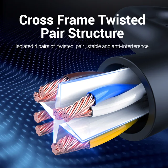 Vention 이더넷 케이블: 믿을 수 있는 연결을 위한 견고한 솔루션