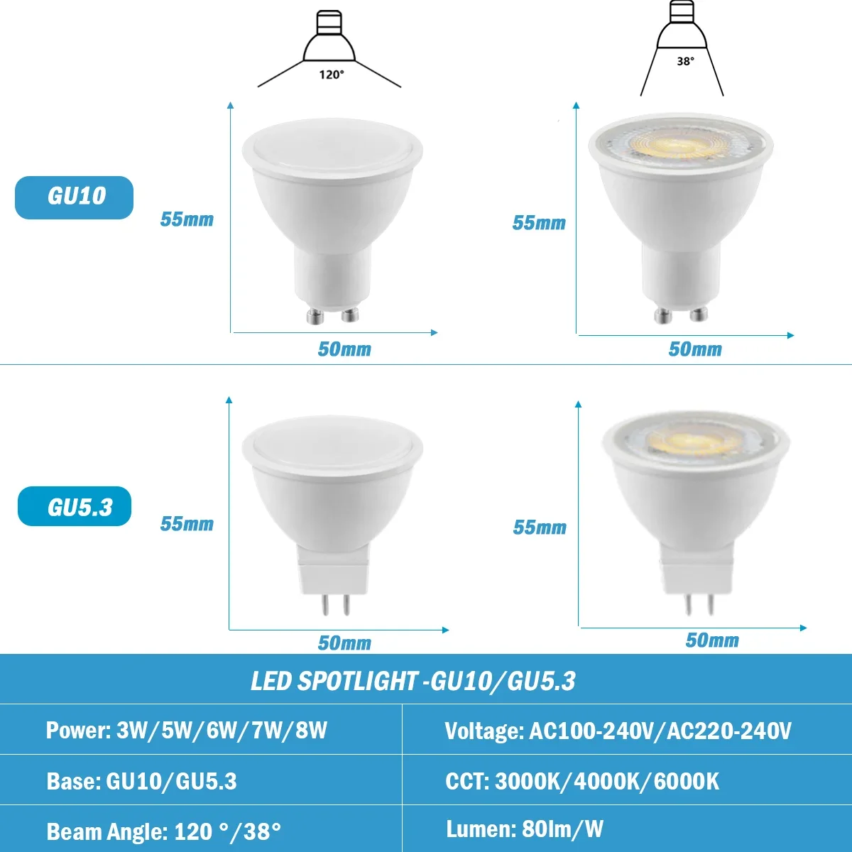 4PCS LED Spotlight GU10 GU5.3 AC220V/AC100-240V 3W-8W 38 120 degree high lumen warm white light replace 50W 100W halogen lamp 2