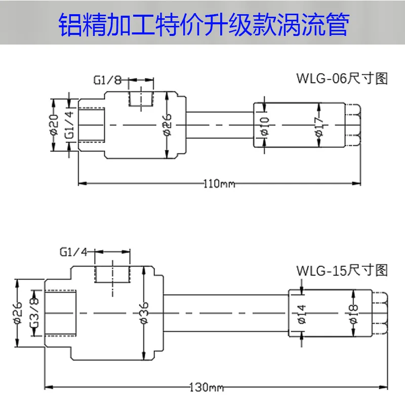 Computers e Electronics