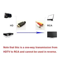 HDMI To AV Cable 1.5M 5FT HDMI To 3RCA Cable Red White And Yellow Lotus High-definition Audio And Video Set-top Box Cable - Image 3