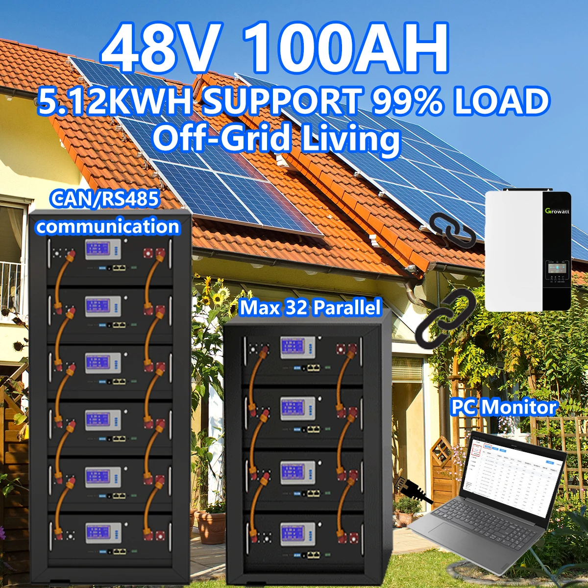 

48V 100AH 180AH 200AH 5KWH LiFePO4 Battery Pack Full Capacity 32 Parellel 6000 Cycle CAN/RS485 Communicate For Home Solar System