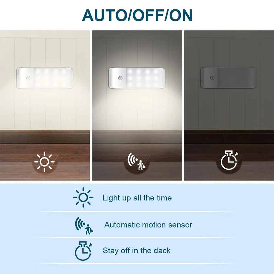 언더 캐비닛 조명 주방 조명, IR 모션 센서, 12LED smd5730 야간 조명, USB 충전식 계단 조명, 옷장 램프