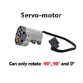 Servo-motor
