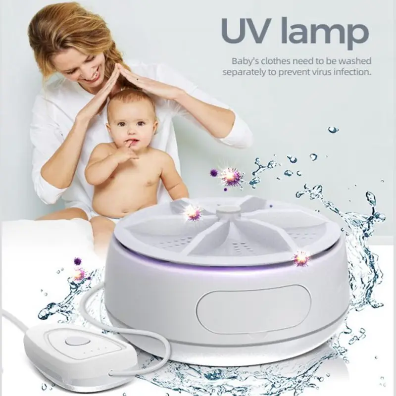 Рисунок 3 - Интеллектуальная стиральная машина с таймером