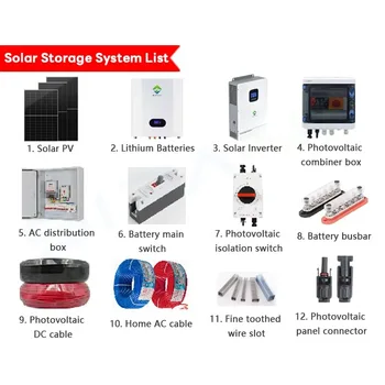 unique Hybrid 20Kw Off-Grid Solar Power System for Home Monocrystalline Silicon Solar Panel MPPT Controller Lithium Ion Full Set