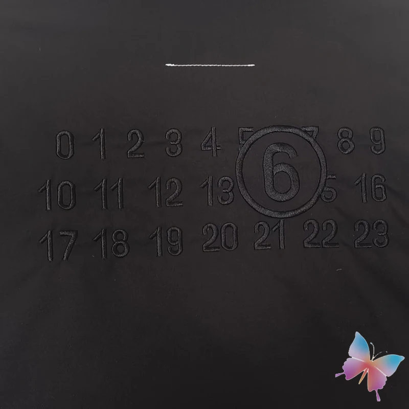 Рисунок 4 - Винтажная уличная куртка ММ6