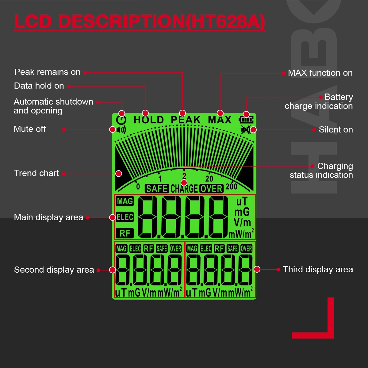 Radiation Detector Emf Meter Tester HT628 EMF Meter 3-in-1 Electromagnetic Radiation Tester Electric Field Magnetic Field RF Radiation Radio Frequency Detector