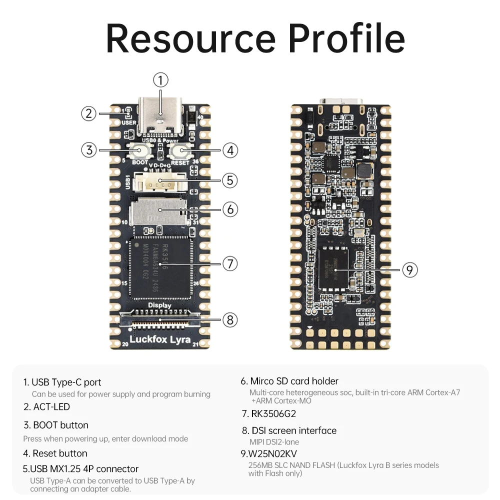 Luckfox Lyra/Luckfox Lyra B Luckfox RK3506G2 Mini Linux Development Board Three core Processor Arm Cortex-A7 core board development