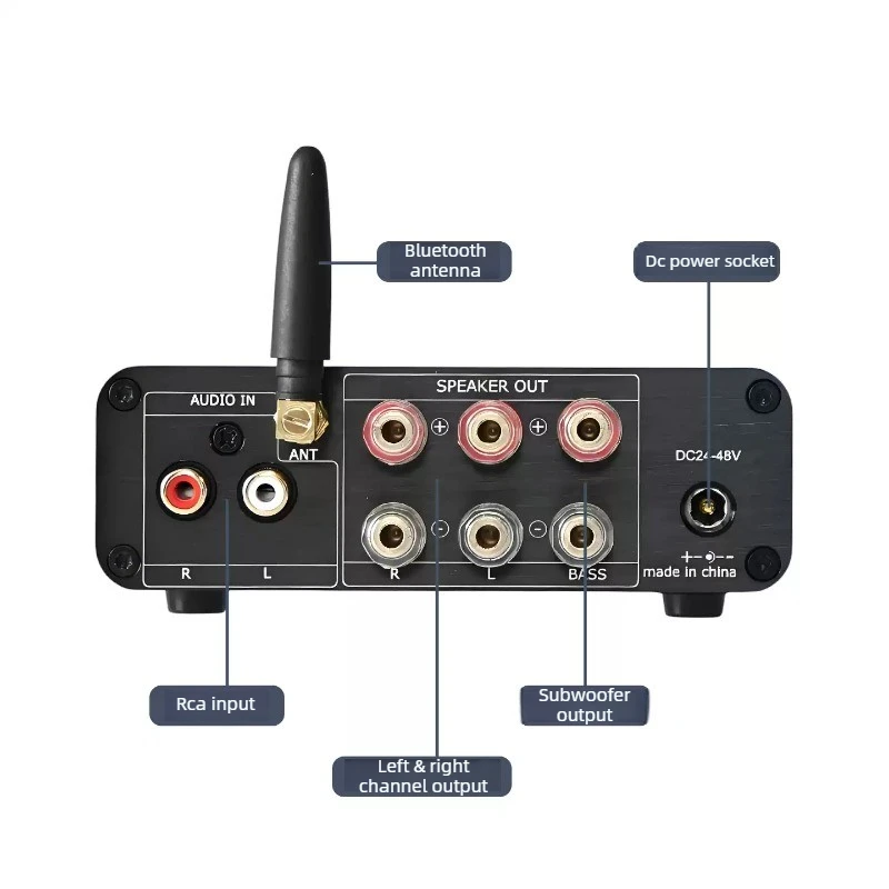 SOTAMIA TPA3255 서브우퍼 증폭기 150Wx2+300W 2.1 채널 디지털 HIFI 전력 증폭기 150Wx2+300W 오디오 홈 오디오 앰프