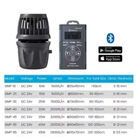 ปั๊มสร้างคลื่น Jecod Jebao DMP พร้อมบลูทูธ สำหรับตู้ปลา น้ำจืด น้ำเค็ม รุ่น DMP-10/20/30/40 อุปกรณ์สร้างคลื่นในตู้ปลา 6