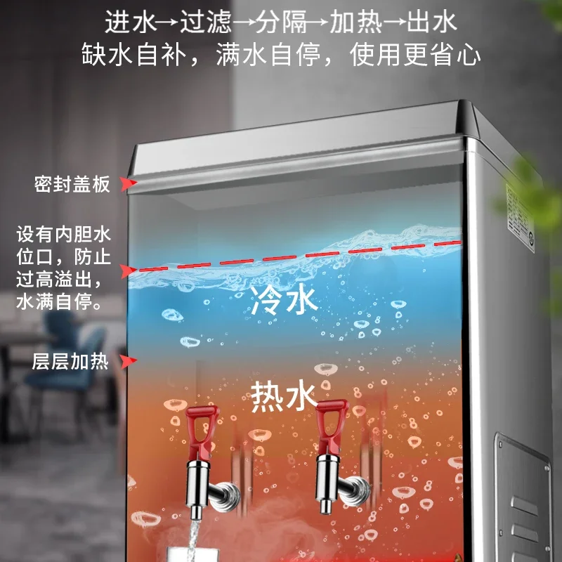 Commercial water boiler Stainless steel water boiler Electric water dispenser Step by step 3