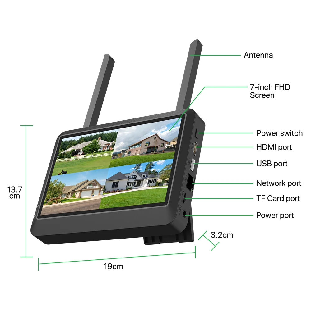 Vista multiângulo do NVR1