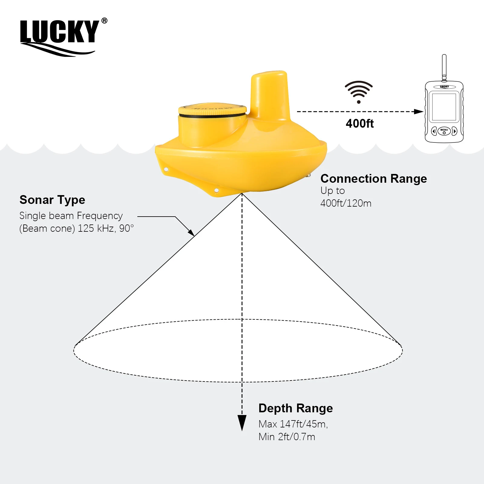 Russian Menu Wireless Sonar Portable Fish Finder Sensor Echo Sounder Alarm River Lake Sea Bed Live 135ft/45M fish finder