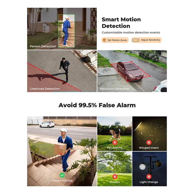 SANSCO 5MP AHD Bullet Camera Outdoor Security Waterprrof Motion Detect 5MP Analog CCTV Camera 20M Infrared Night Vision TSEye 4