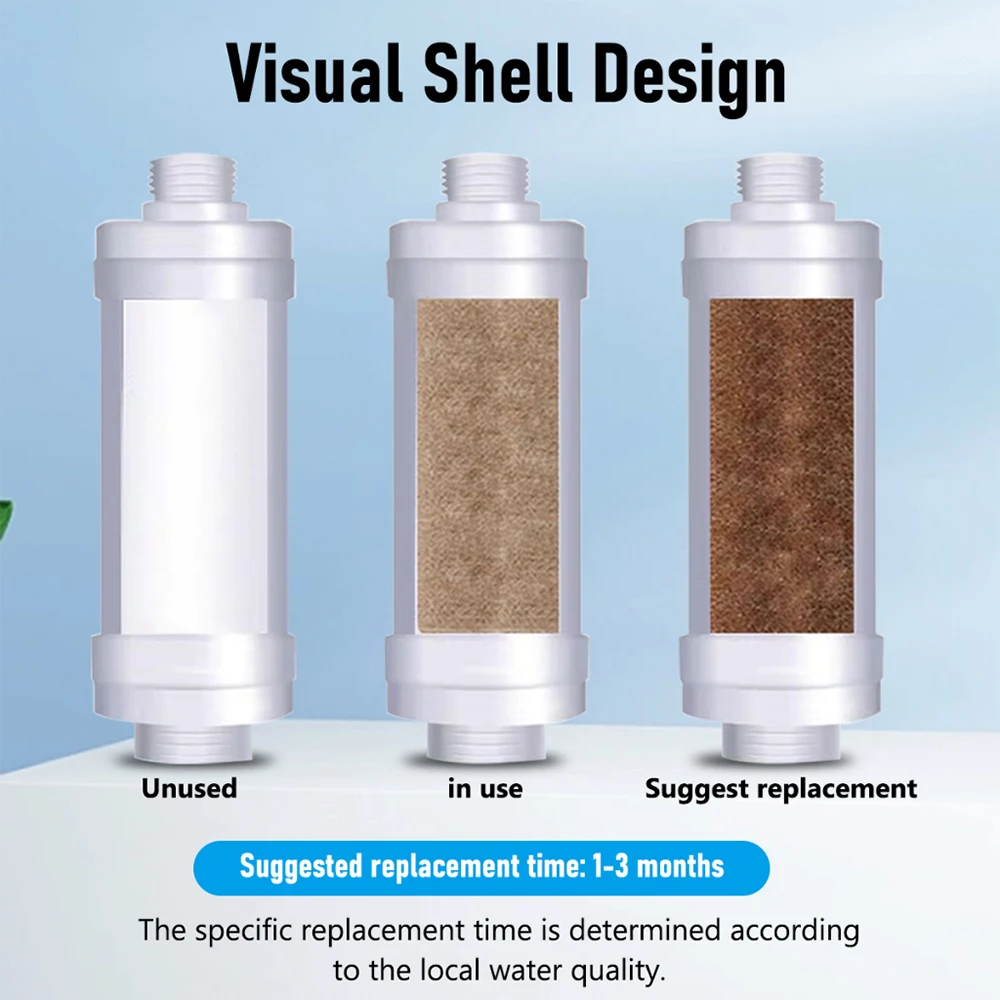 Shower Head Filter,Water Softener, Soft& Improve Hair/ Skin Chlorine Removal,Bathroom Accessories 5