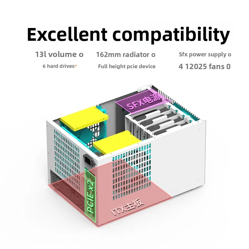 B4 4디스크 NAS 섀시 SFX 전원 공급 장치 ITX 풀 하이트 PCIe 블랙 Synology AIO Non Bear Seat Little Treasure