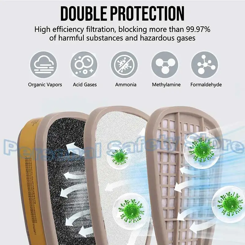 Organic 6006 6001 Filter Cartridge Dustproof Cotton 5N11 5P71 For 6200/7502/6800 Gas Mask Chemical Respirator Painting Spraying gas mask gas respirator face respirator half face respirator mask dustproof respirator respirator filter respirator accessory respirator filter cotton gas mask filter