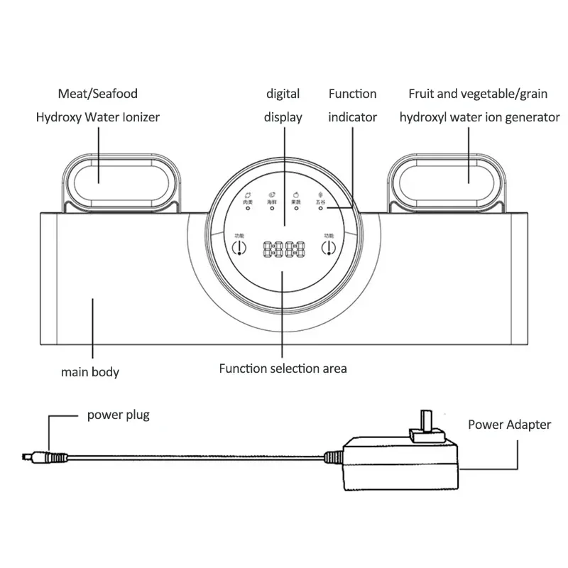 G08 Fruit Vegetable Washing Machine Household Disinfection Vegetable Washing Artifact Automatic Pesticide Residue Purifier 2