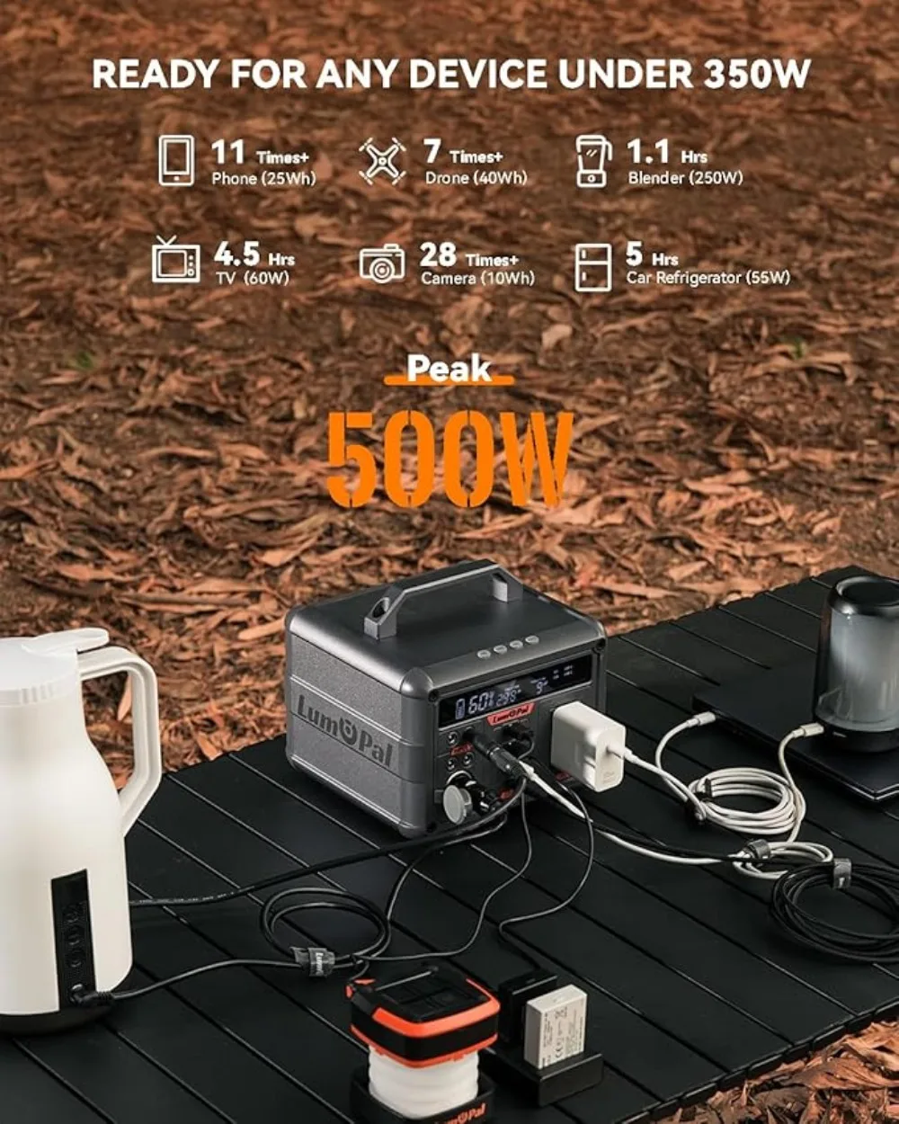 Portable Power Station 300W Lumopal 298Wh Solar Generator IP63 Waterproof Super Quiet with PD 100W USB-C Backup Lithium Battery 4