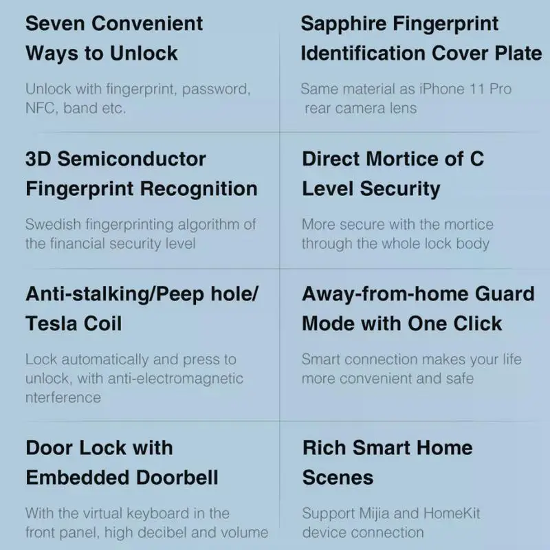 Original Smart Door Lock N200 Fingerprint Bluetooth Password NFC Unlock Remote