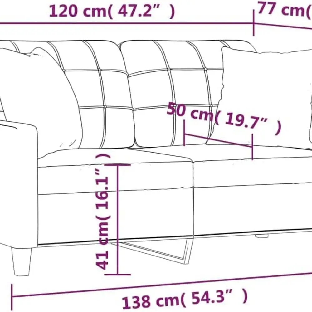 description