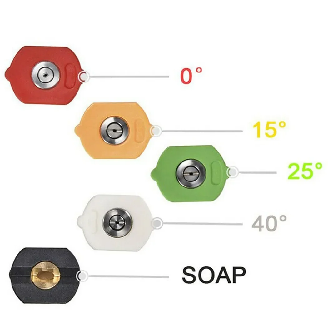 5-Pc High-Pressure Washer Nozzle Set - 1/4" Quick Connect, 0°/15°/25°/40° Angles - Durable Color-Coded Nozzles for Efficient Cle 4