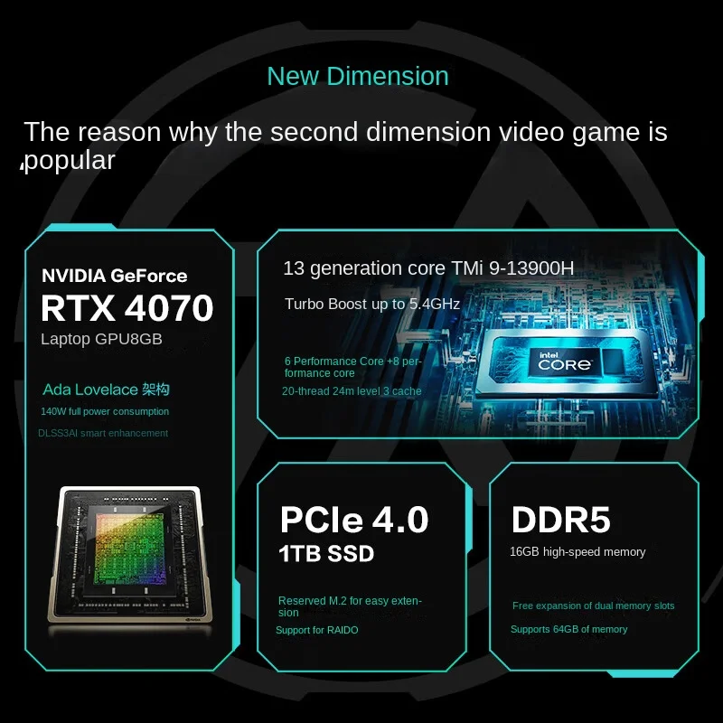 Рисунок 5 - Новый оригинальный игровой ноутбук Asus TUF4 Plus