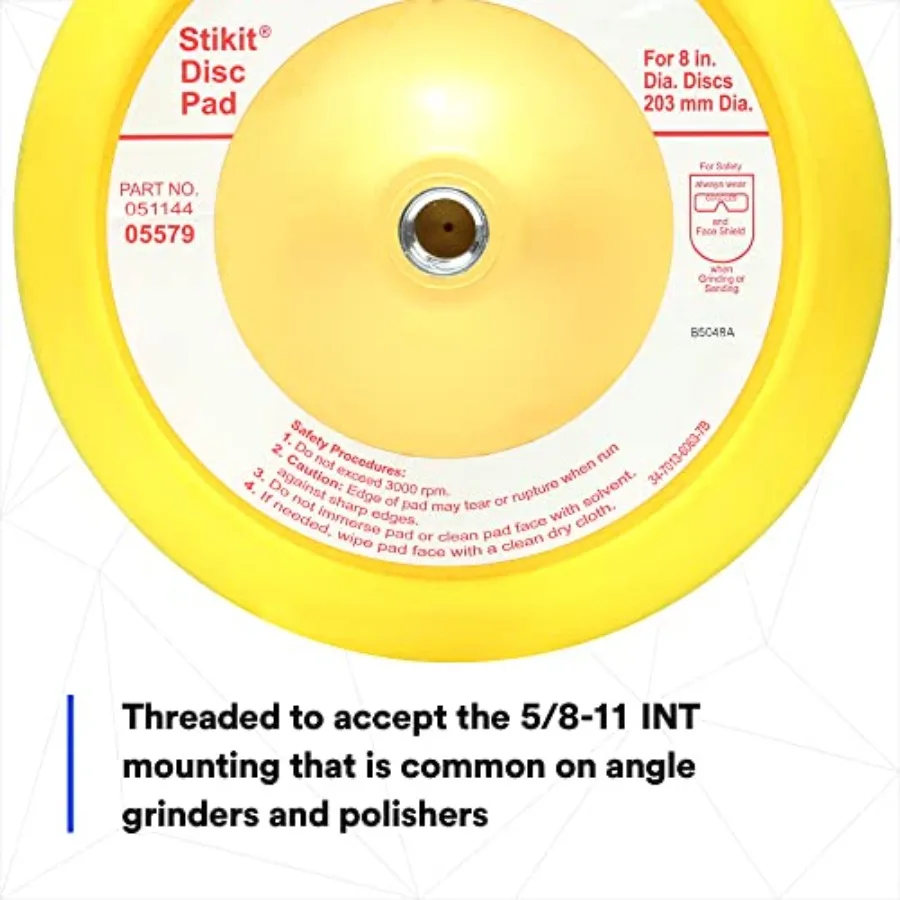 description