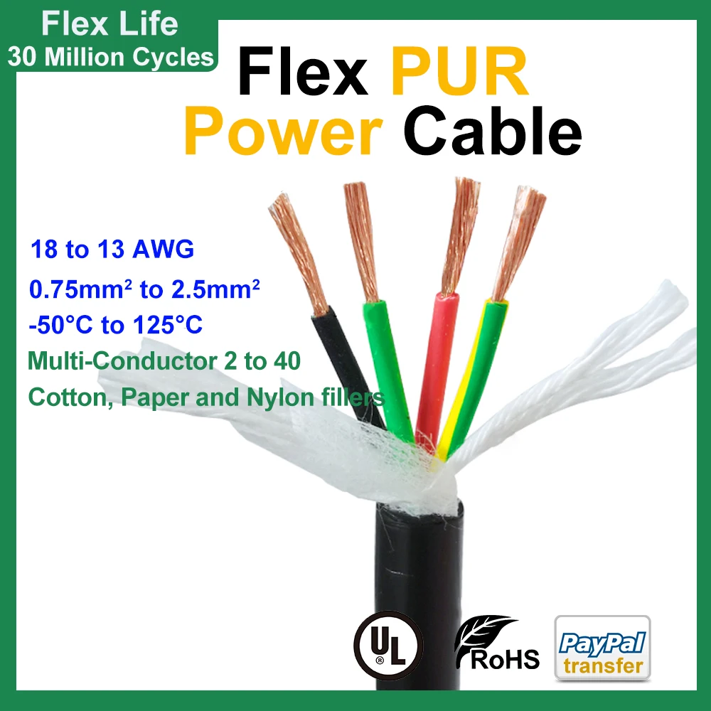 Гибкий Силовой Кабель PUR 18 17 15 13AWG 2 3 4 5 6 7 8 10 12 ядер 0,75/1,0/1,5/2, 5 мм2, очень высокая/низкая температура-50/+ 125, соединительный провод