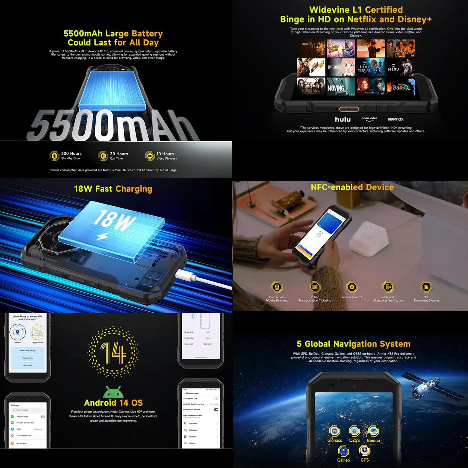 Ulefone Armor X32 Pro 5G Rugged Phone 8GB+256GB 6.56'' Android 14 Night Camera 64MP 6050mAh Dimensity 6300 NFC Smartphone