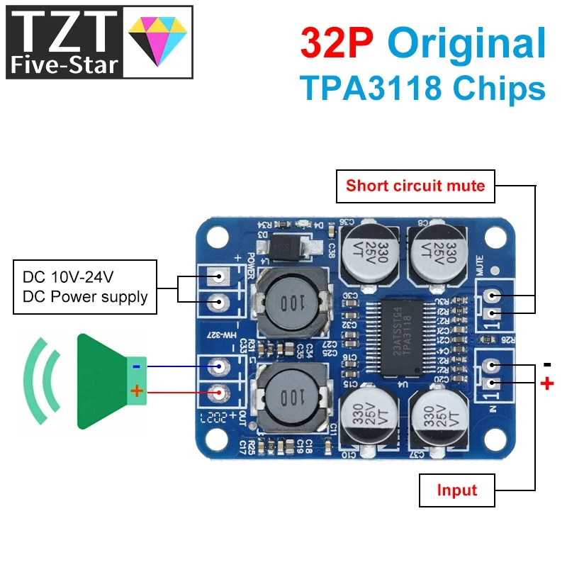 TZT DC 12В-24В TPA3118 60 Вт моно цифровой аудио усилитель мощности плата Amp модуль
