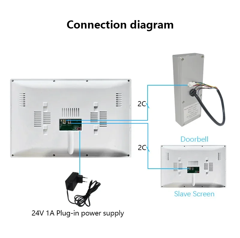 ANJIELO 2 Wire Visiophone Doorbell Video Intercom System for Home Metal Door Pho
